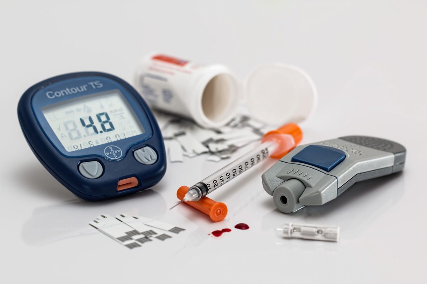 diabetes blood sugar diabetic medicine 46173 min