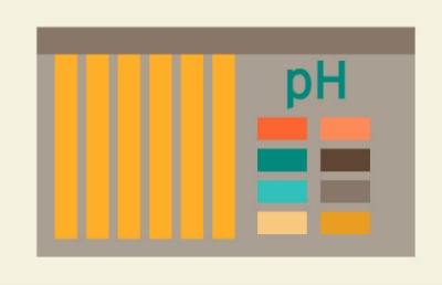 PH Meter