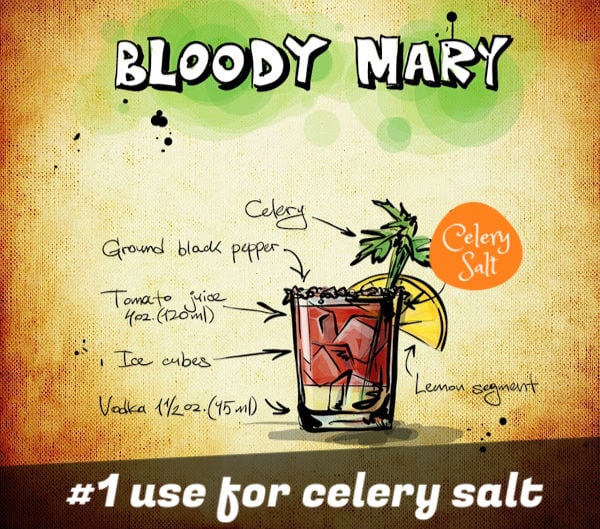 Bloody Mary Recipe