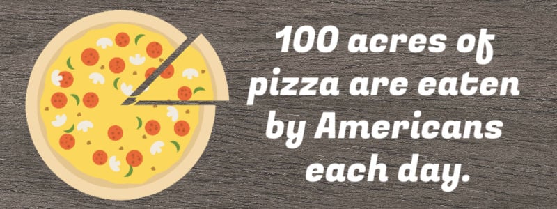 Pepperoni Fact