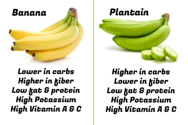 Benefits of bananas and plantains