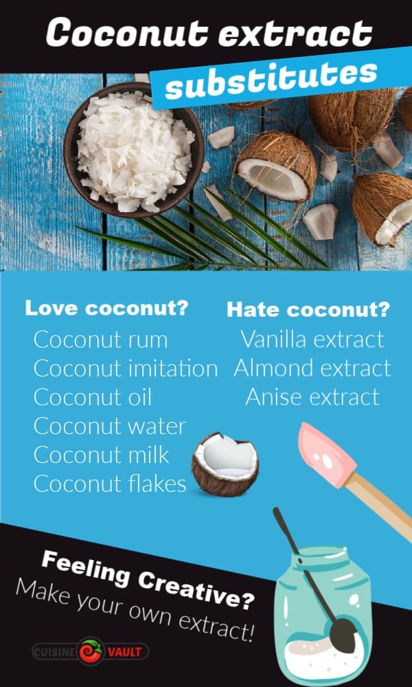 Coconut extract alternatives