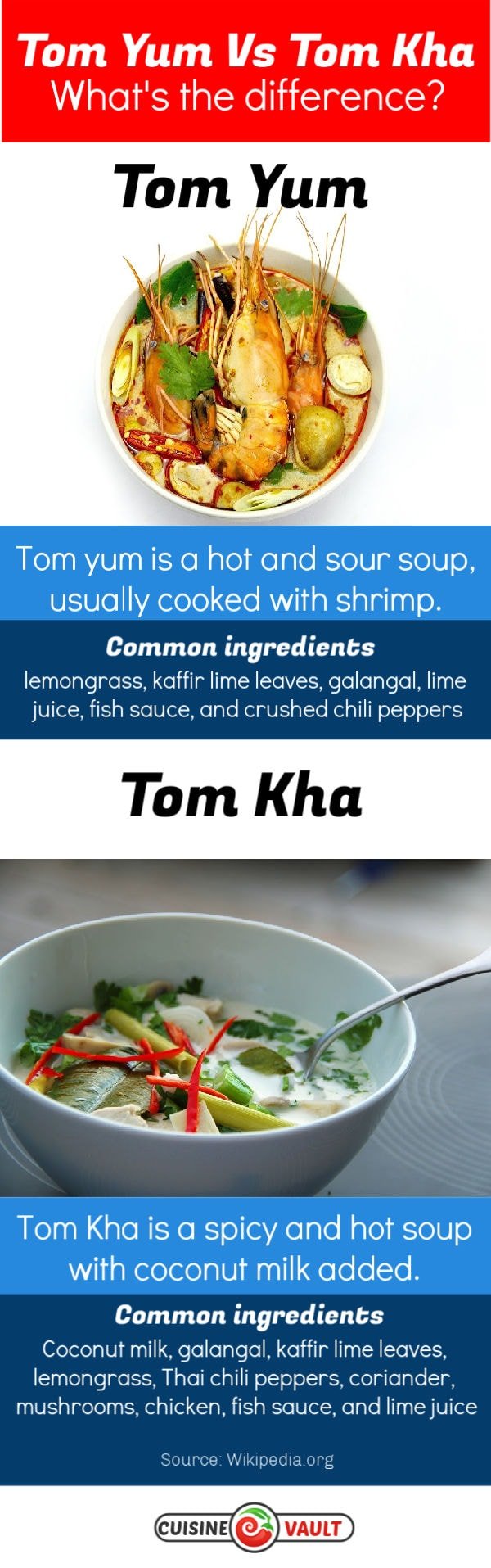 Difference Between Tom Yum and Tom Kha