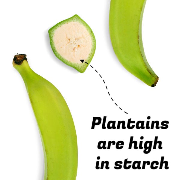 Plantain starch