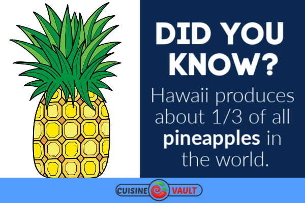 Pineapple fun fact