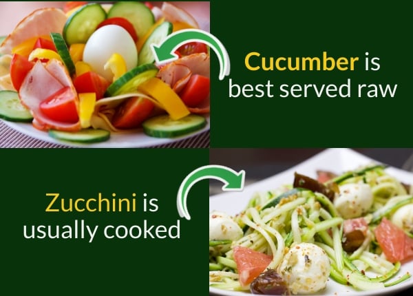Uses for zucchini and cucumber in the kitchen