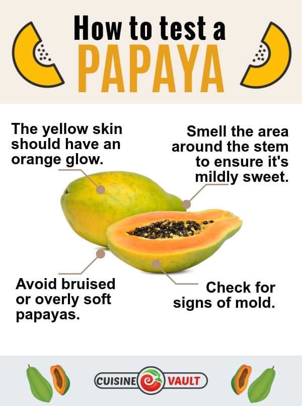 How to test a papaya