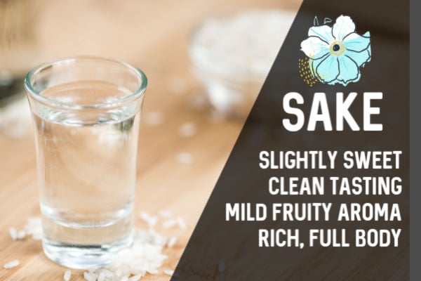 Sake flavor profile