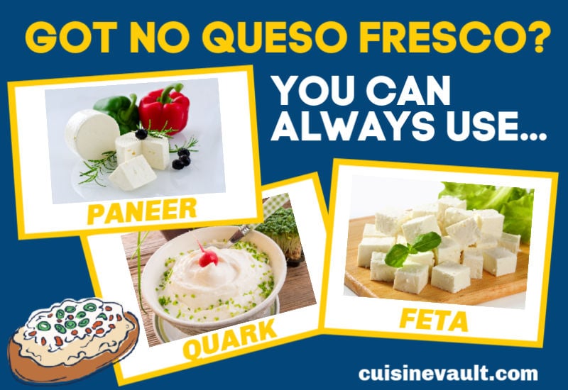 Recommended alternatives for queso fresco