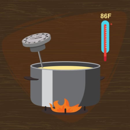 Measuring milk temperature in a pot.