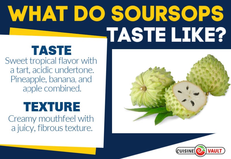 Soursops taste