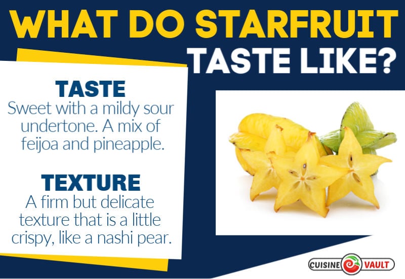 Starfruit Taste