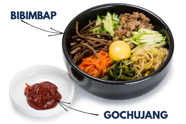 A bowl of bibimbap next to gochujang sauce.
