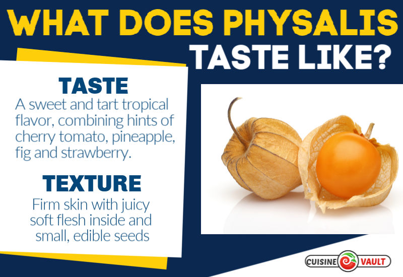 Top 20+ Fruit that looks like tomato 4 What Does Physalis Taste Like? Get The Facts