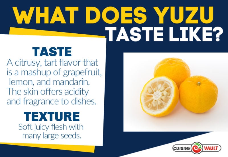 Describing the taste of yuzu