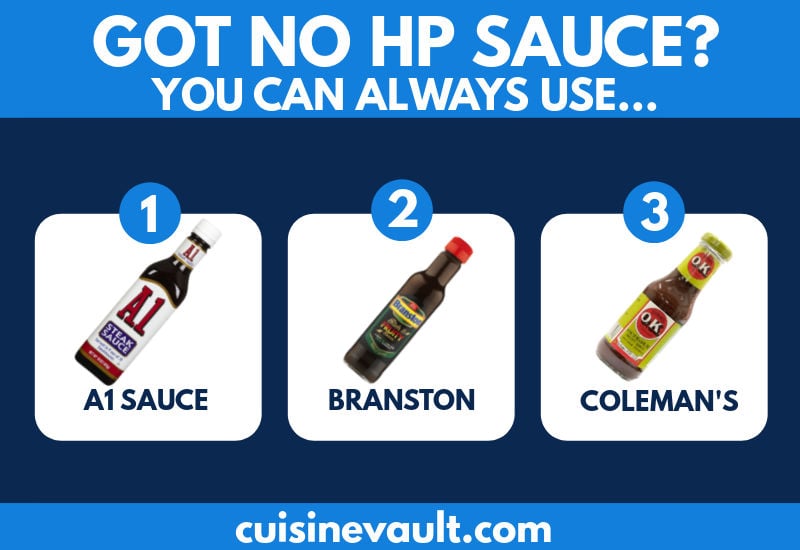 Infographic showing three substitutes for HP Sauce