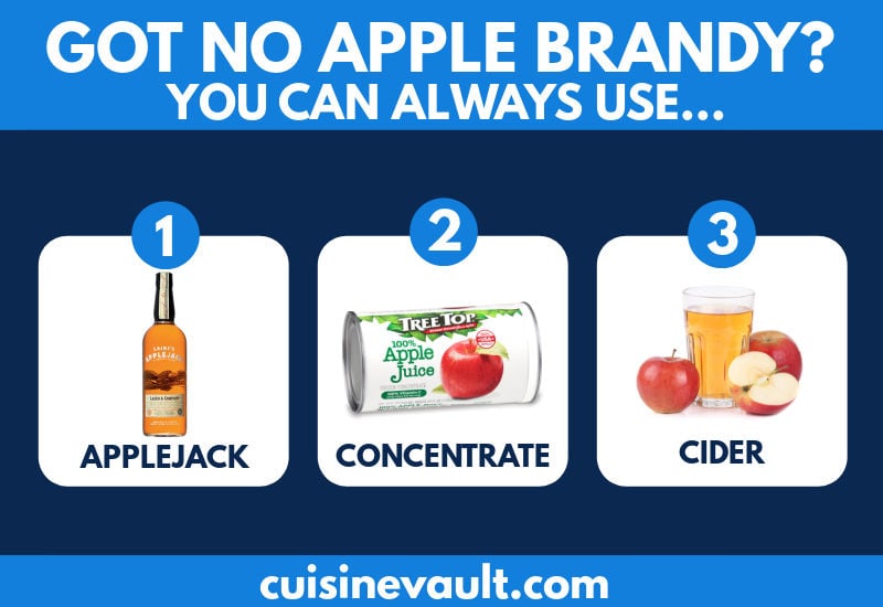 Apple brandy substitute infographic