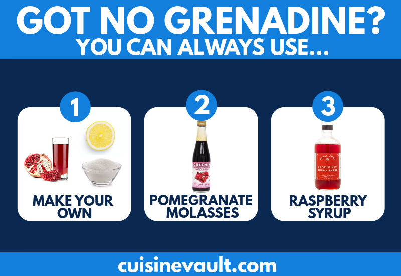 Grenadine substitute infographic