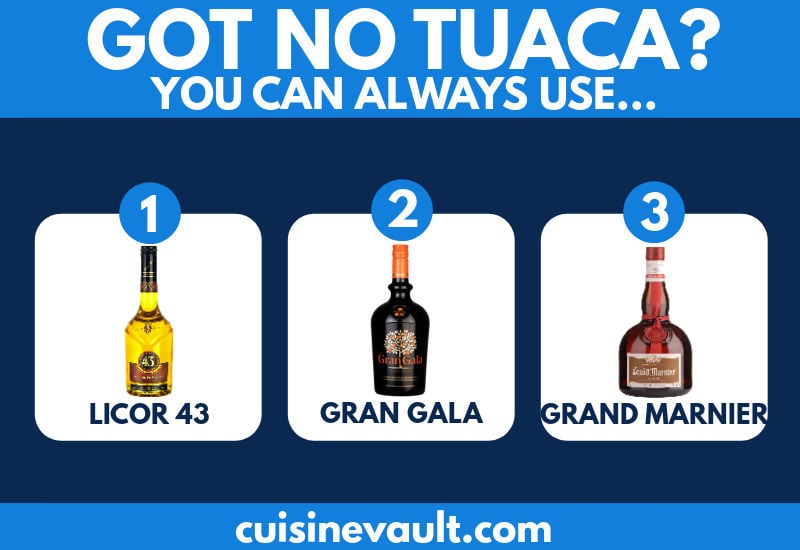 Tuaca substitute infographic