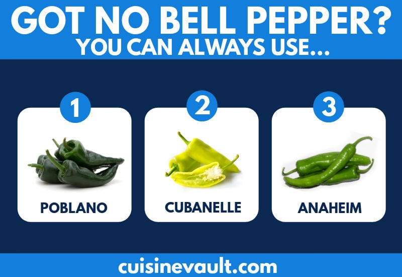 Infographic of bell pepper substitutes