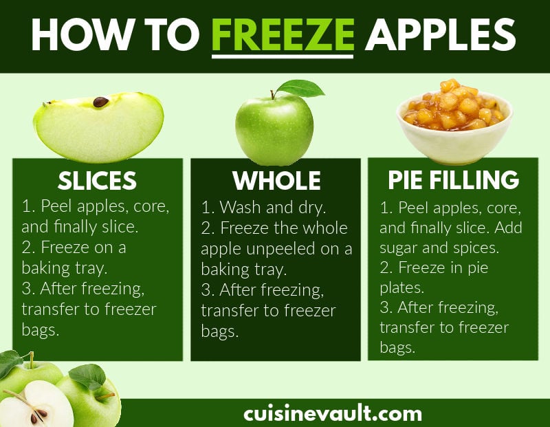 How to freeze apples