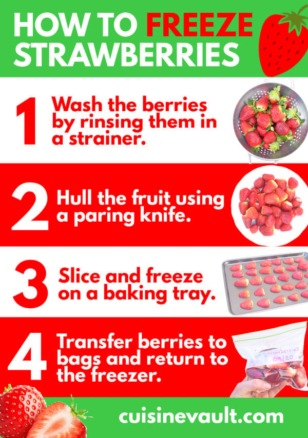 Steps To Freeze Strawberries