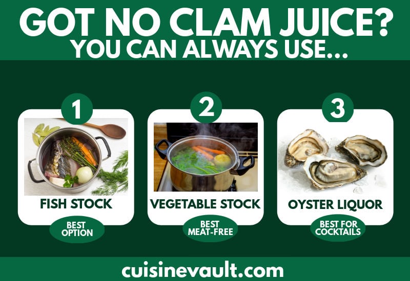 Clam juice substitute