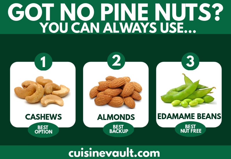 Substitute for pine nuts infographic