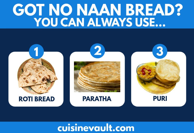 Naan Bread Substitutes
