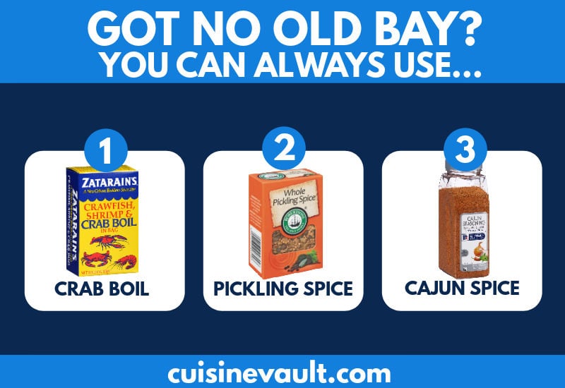 Old Bay Seasoning Substitutes Infographic