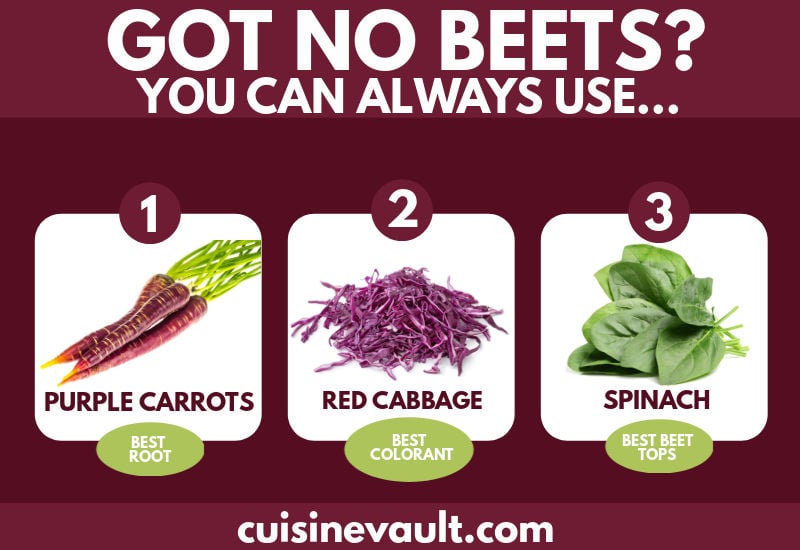 Substitute for beets infographic