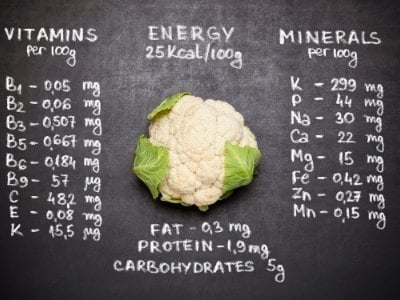 Cauliflower nutrition