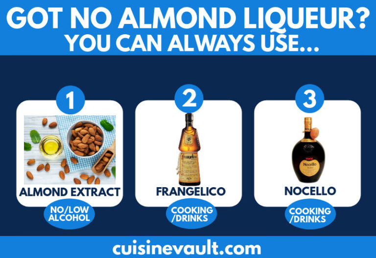 The 6 Best Almond Liqueur Substitutes