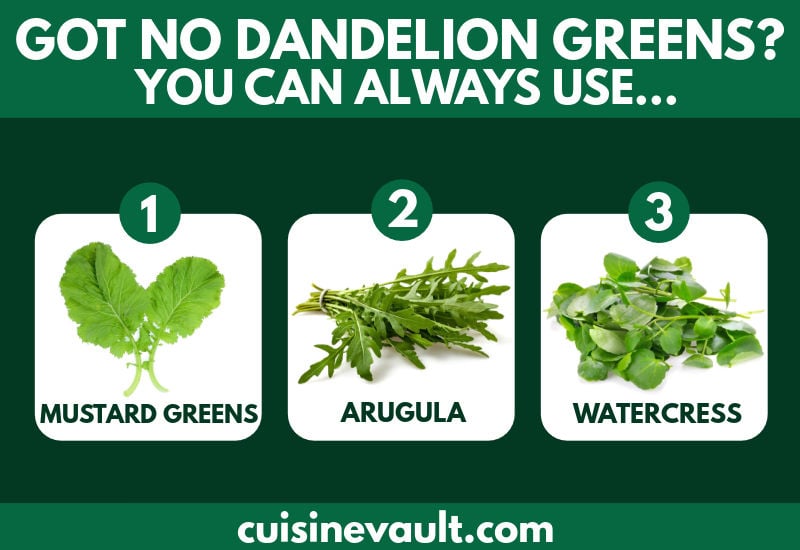 Dandelion greens substitutes infographic