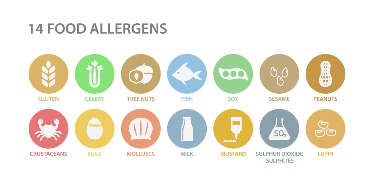 Celery and other food allergens