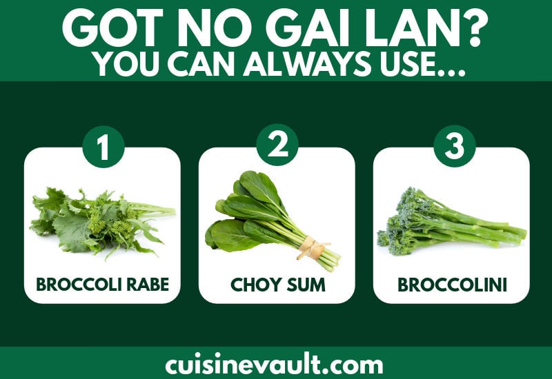 Gai Lan Substitute Infographic