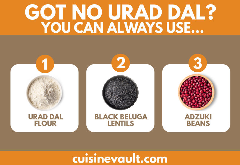 Urad Dal Substitutes