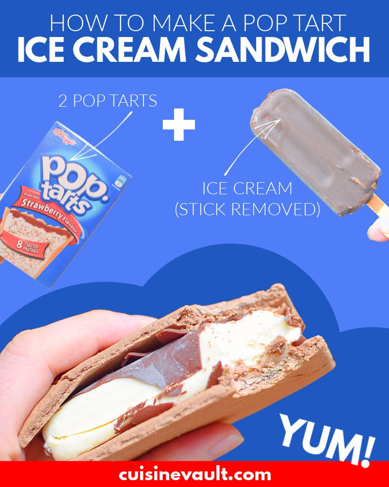 The steps to make a Pop Tart ice cream sandwich