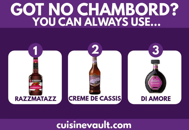 Chambord substitutes infographic