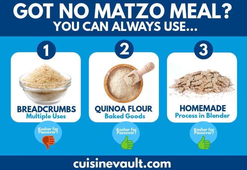 Matzo Substitutes infographic