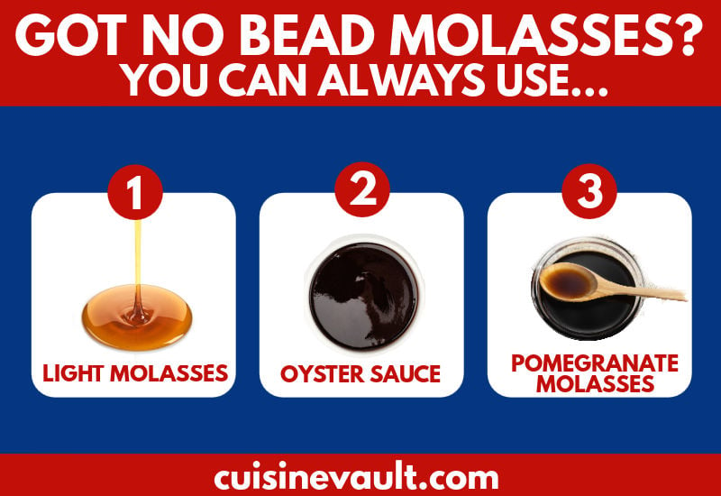 Substitutes for Bead Molasses