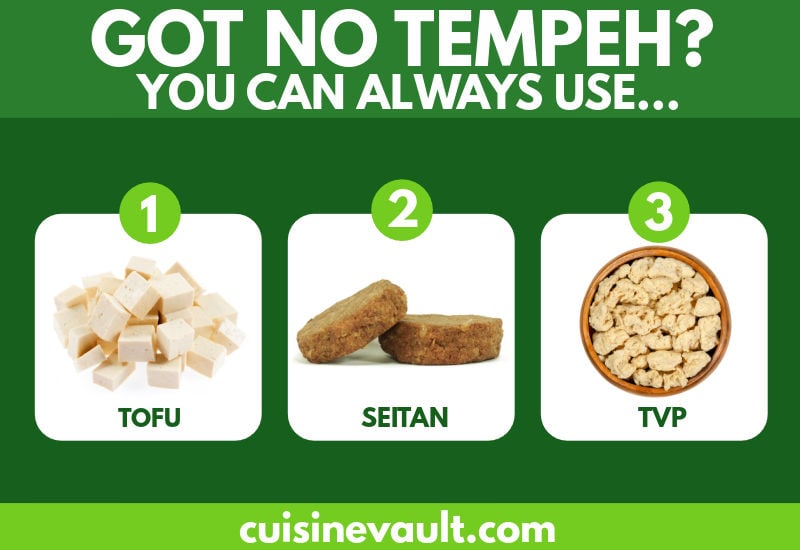 Substitutes for tempeh infographic