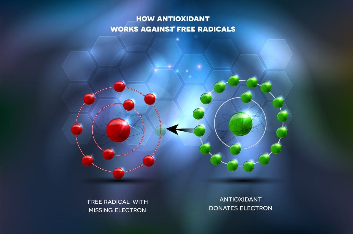 Free Radicals