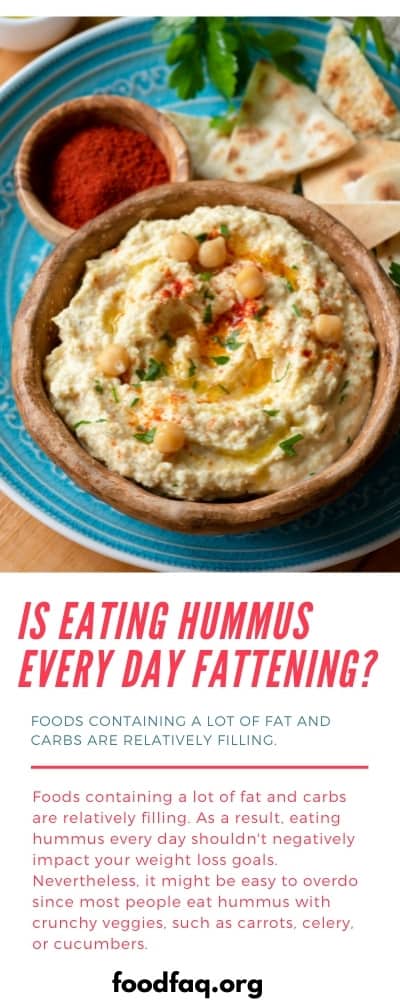 Is Hummus Fattening? Pin It!
