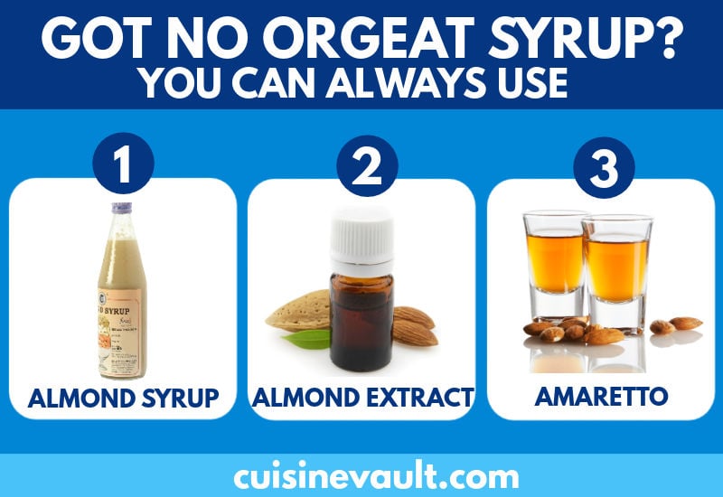 Orgeat Syrup Substitutes Infographic