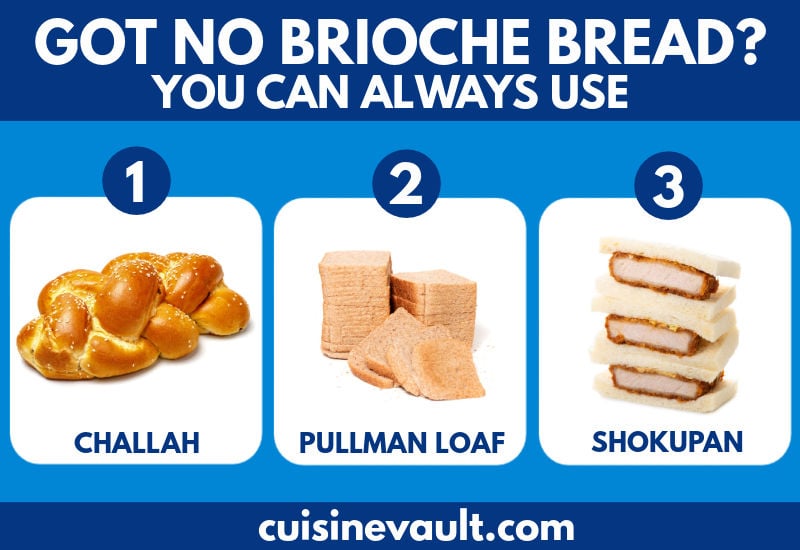 Substitutes for brioche bread infographic