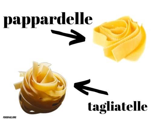 Tagliatelle vs Pappardelle