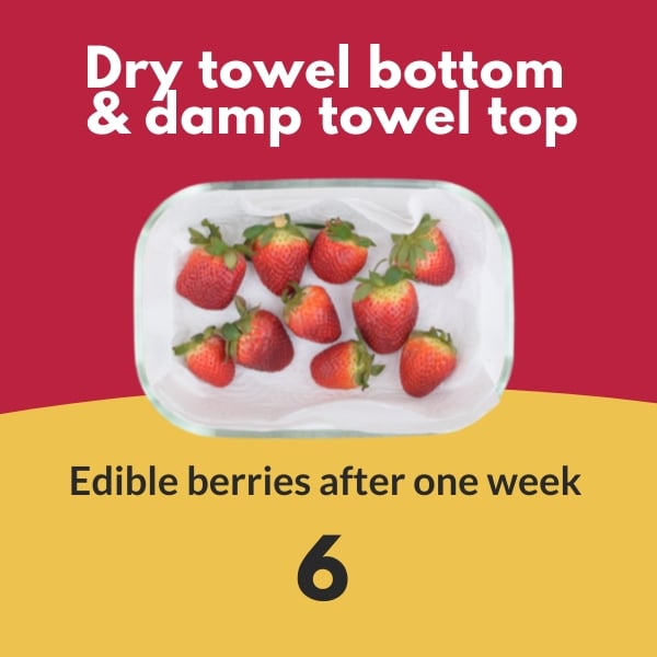Strawberries in dish on a dry towel