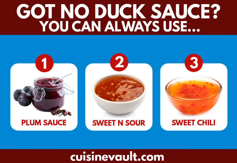 Substitute for Duck Sauce Infographic