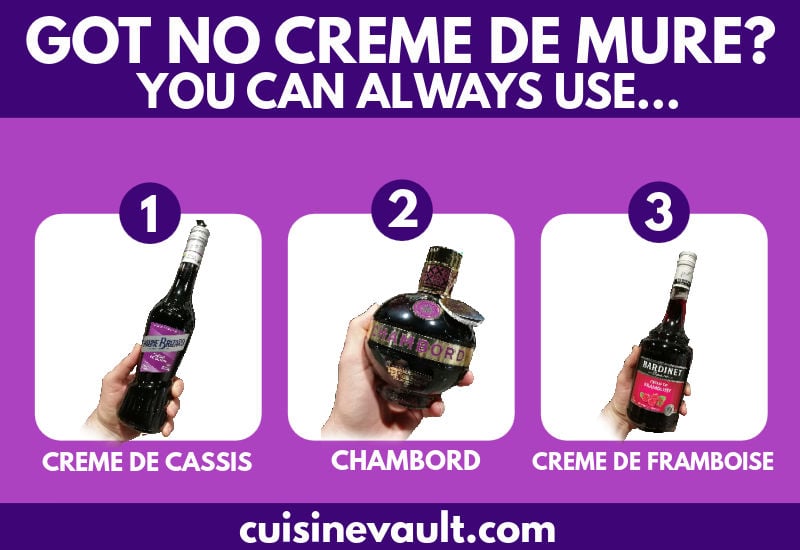 Creme de Mure Substitutes